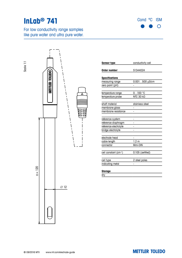 

51344024 InLab 741 datasheet

